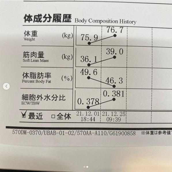 ダイヤモンドコースおススメです！！の掲載画像