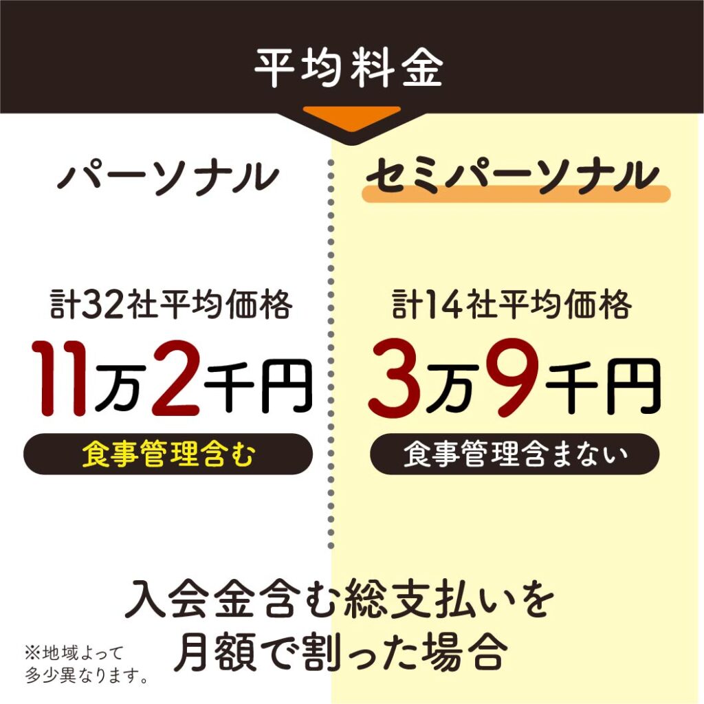 ポリディアについての掲載画像