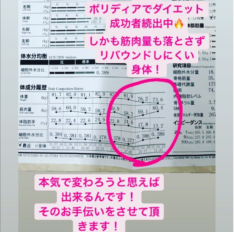 ダイエット成功者続出中！！！の掲載画像