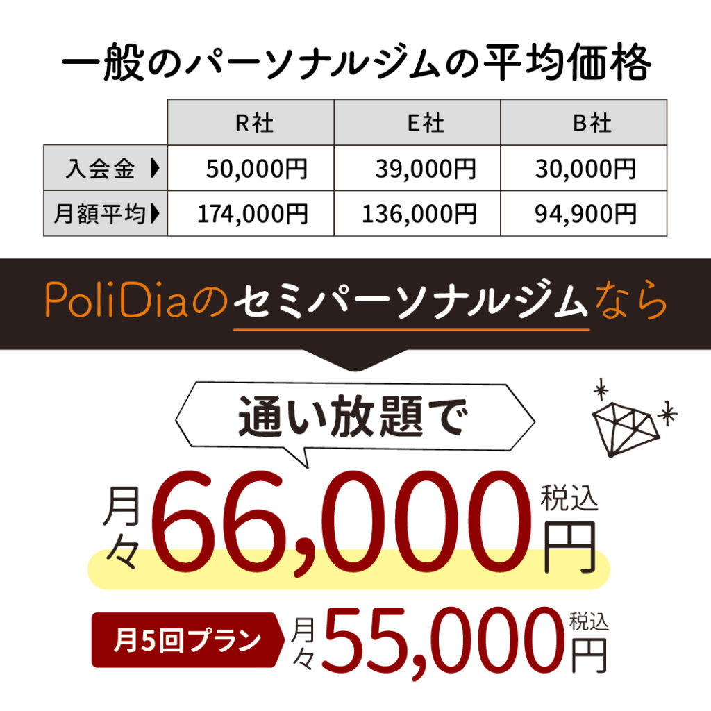 新プランについての掲載画像